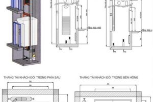Đo Kích Thước Khay Thang Tời: Cách Đo Chuẩn